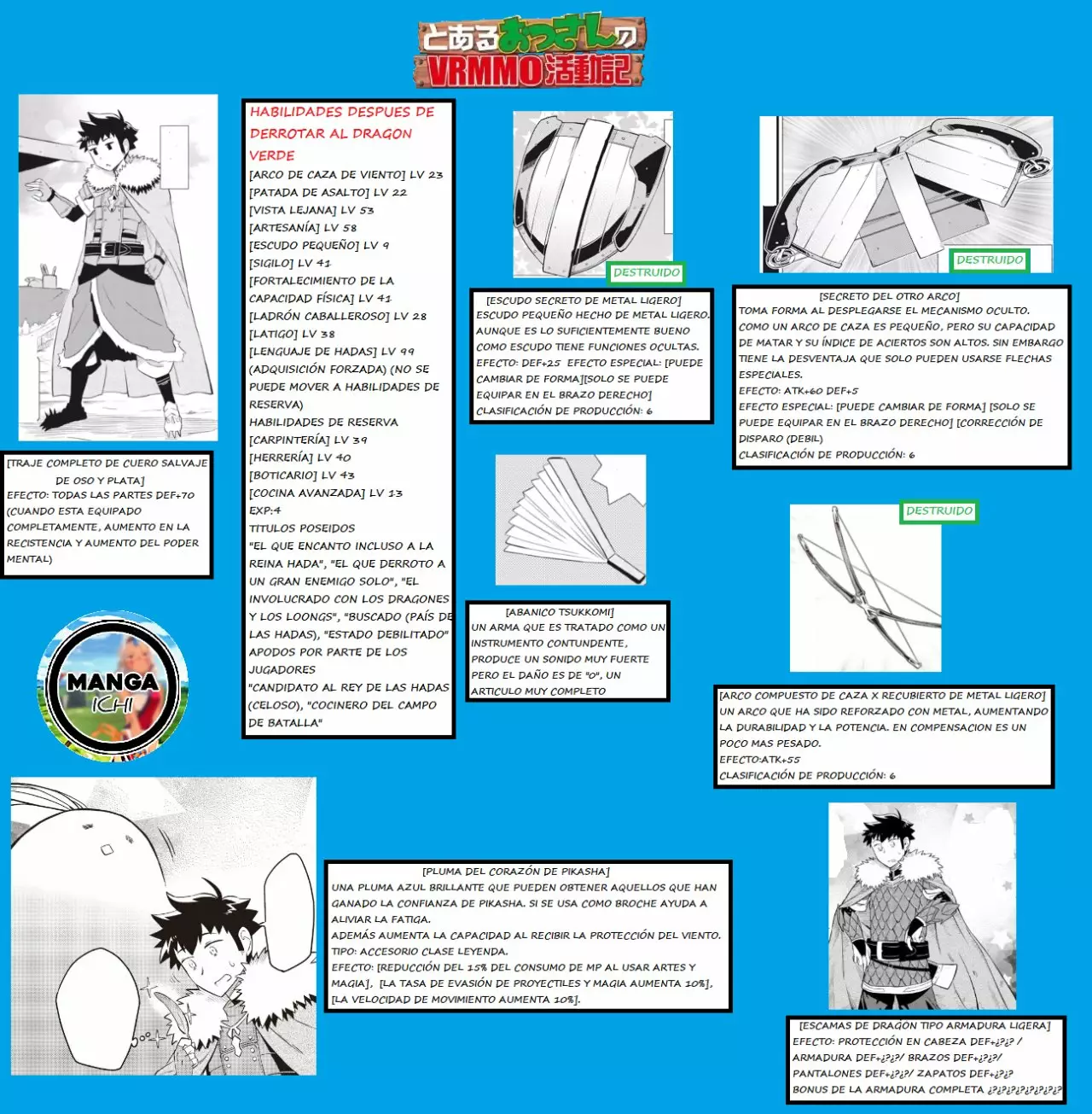 Página 20 del Manga