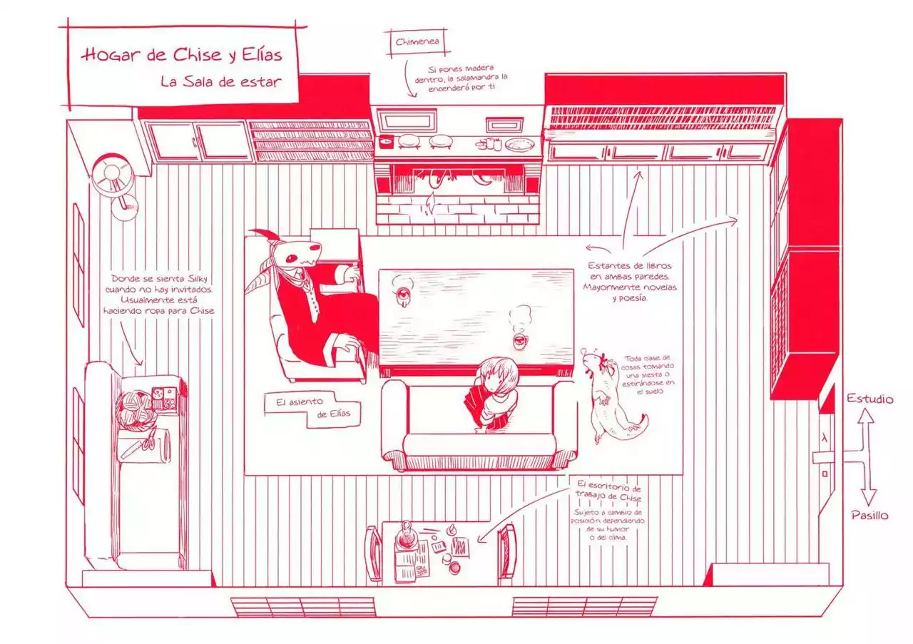 Página 52 del Manga