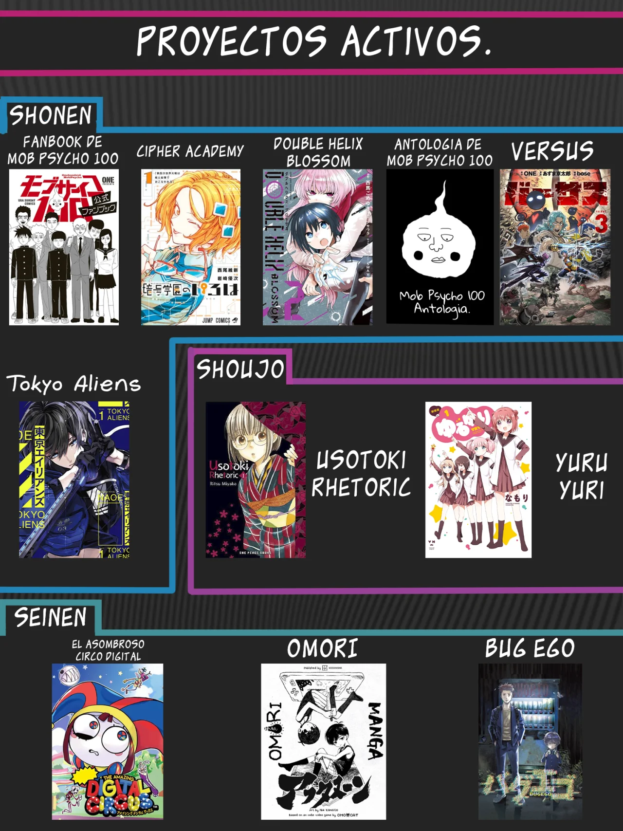 Página 47 del Manga