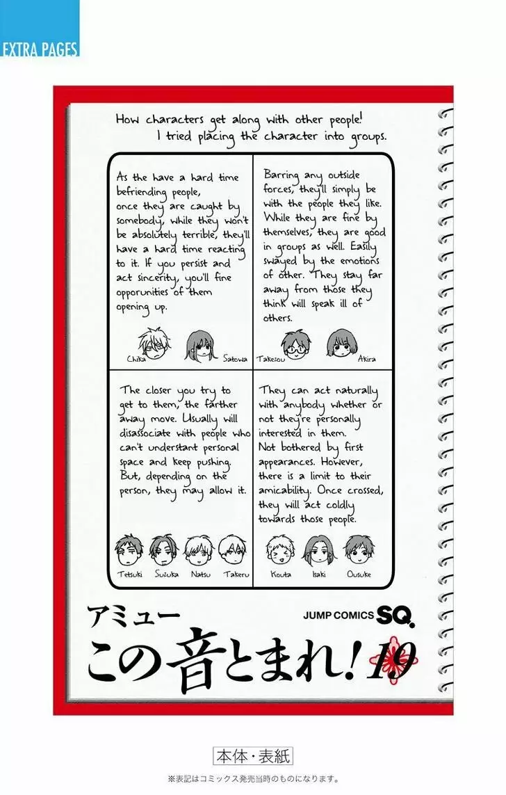 Página 56 del Manga