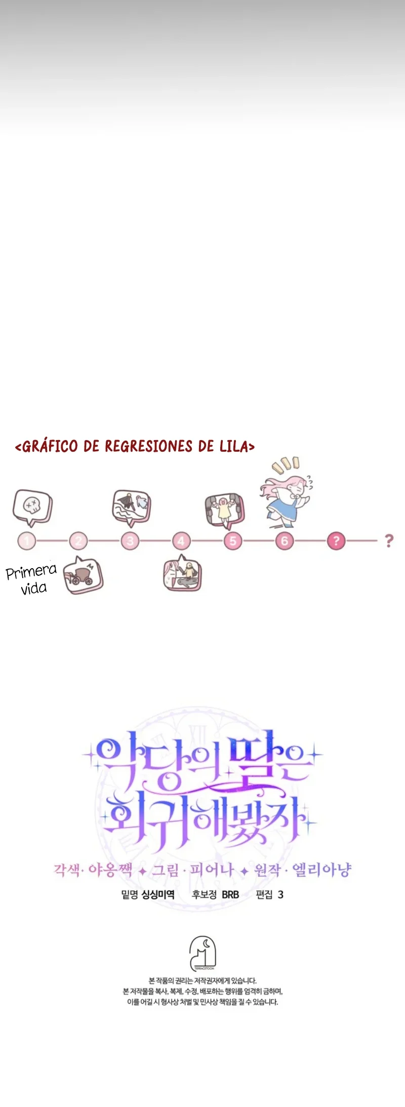 Página 106 del Manga