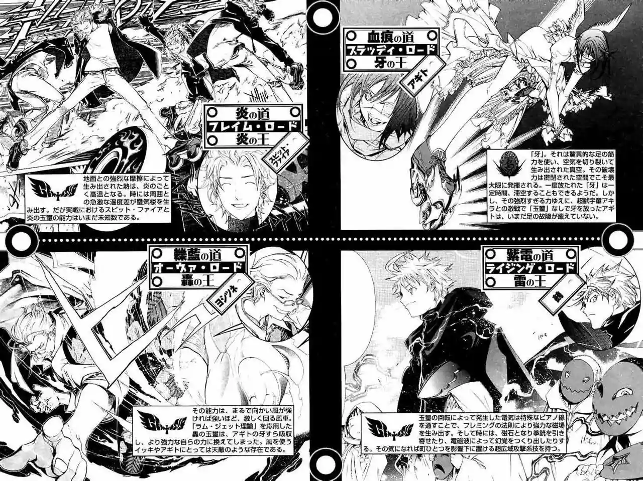 Página 24 del Manga