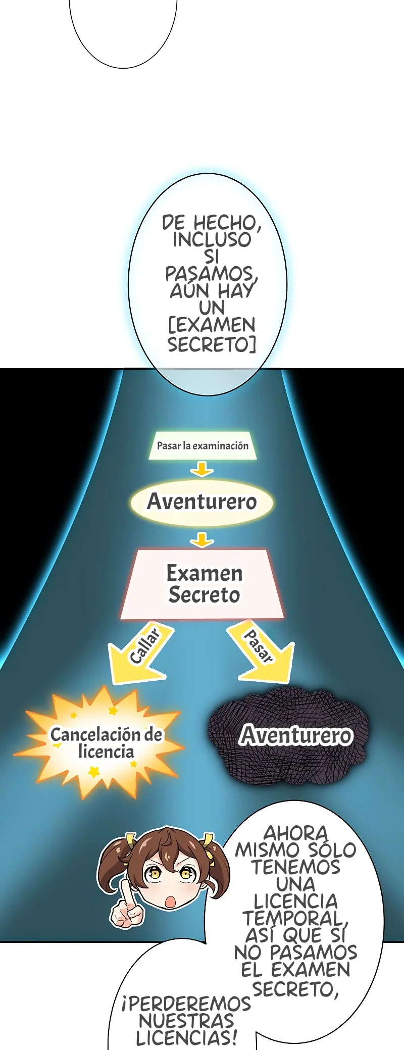 Página 31 del Manga