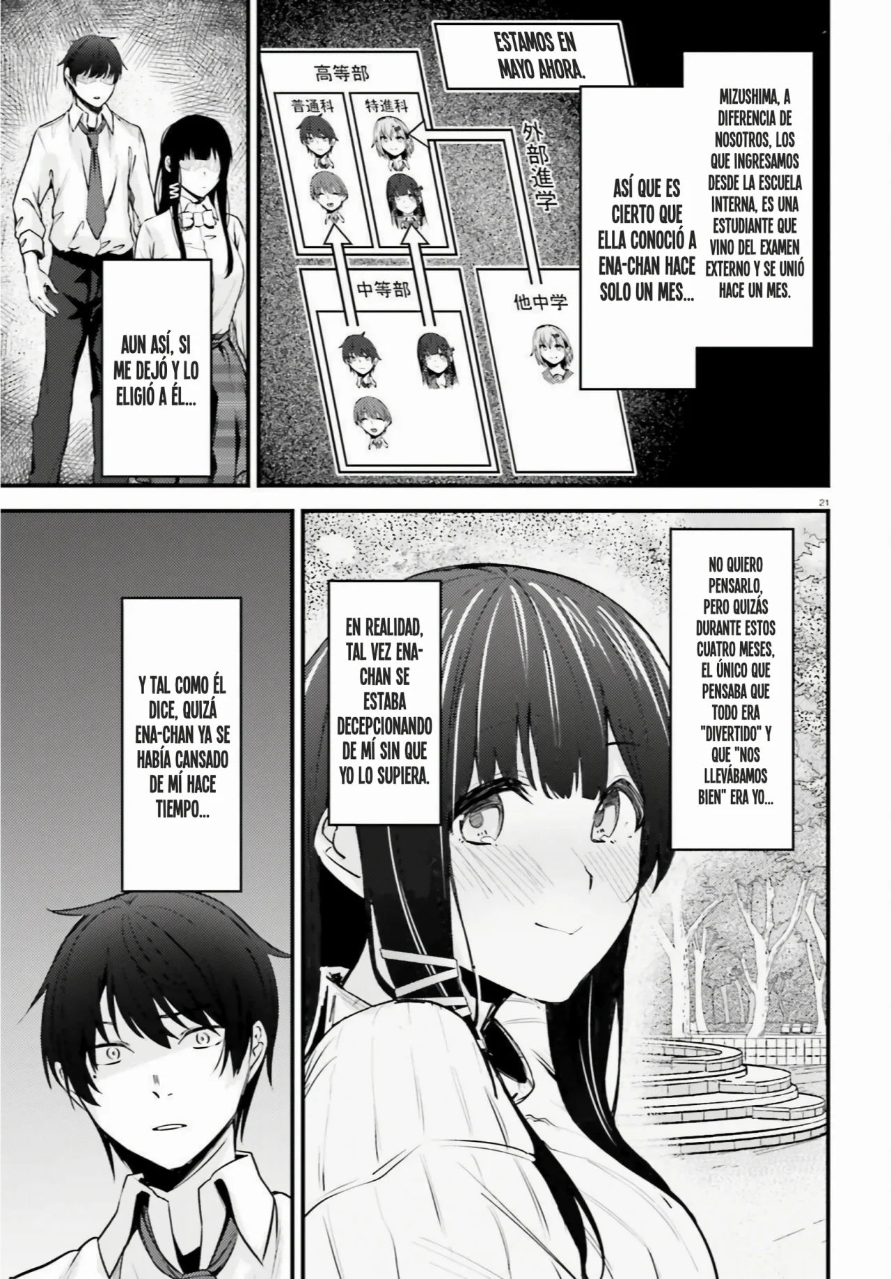 Página 22 del Manga