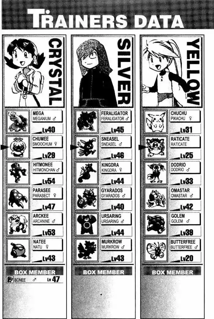 Página 57 del Manga