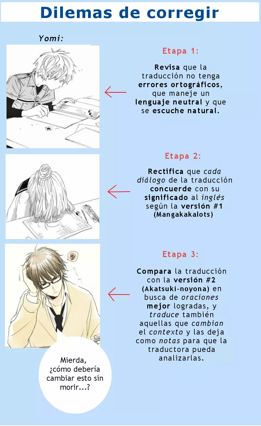 Página 32 del Manga