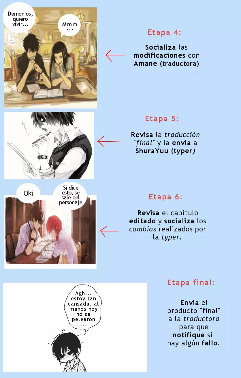 Página 33 del Manga