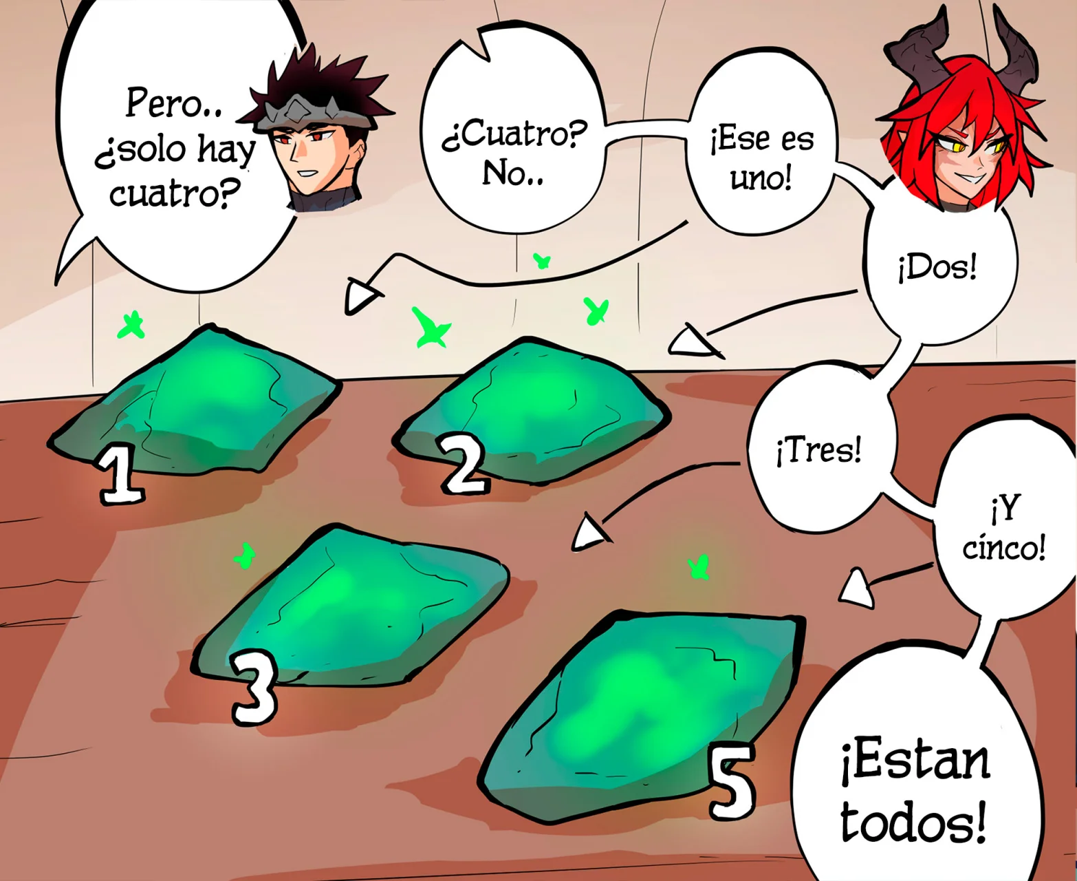 Página 3 del Manga