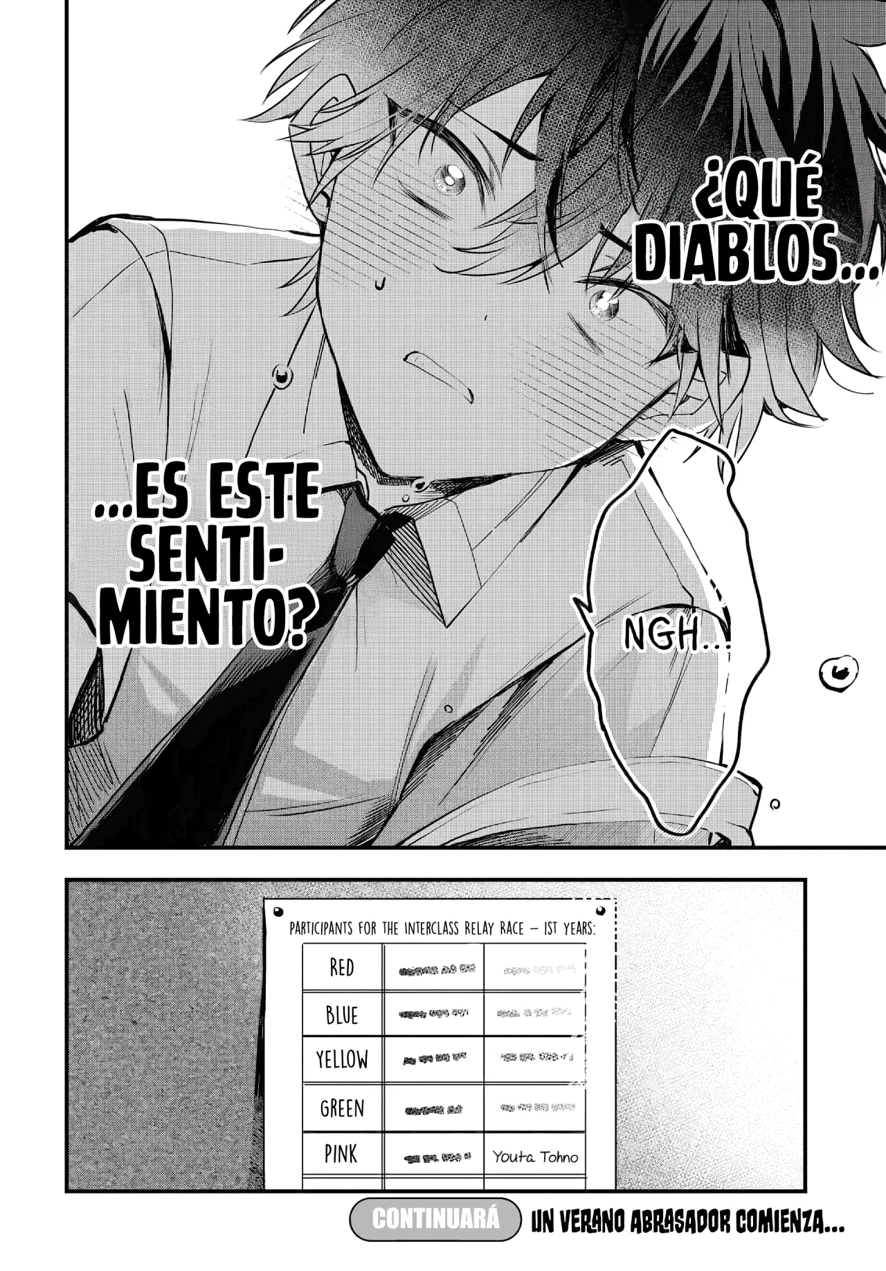 Página 36 del Manga