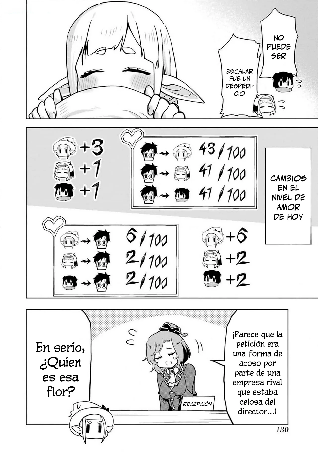 Página 40 del Manga