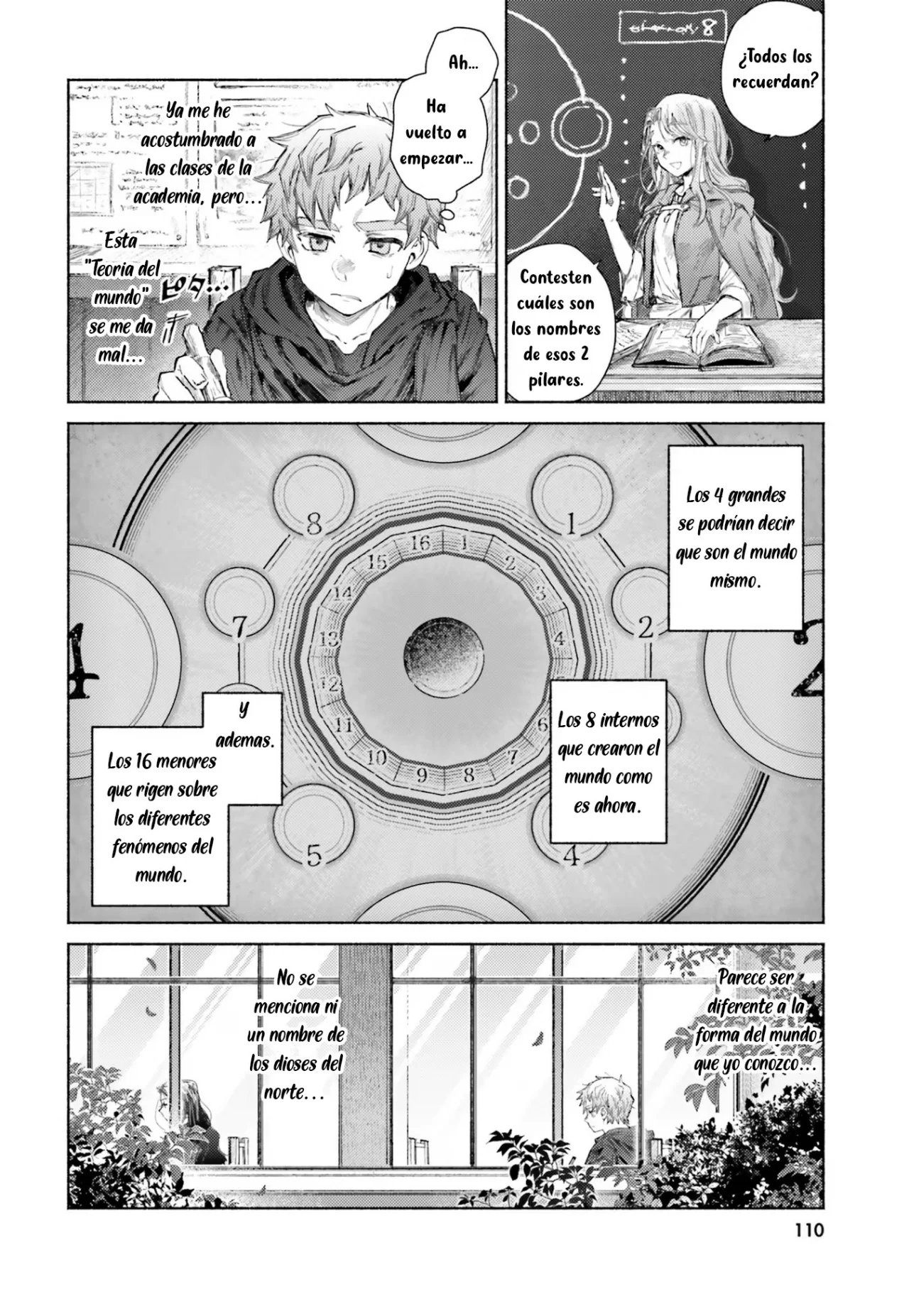 Página 24 del Manga