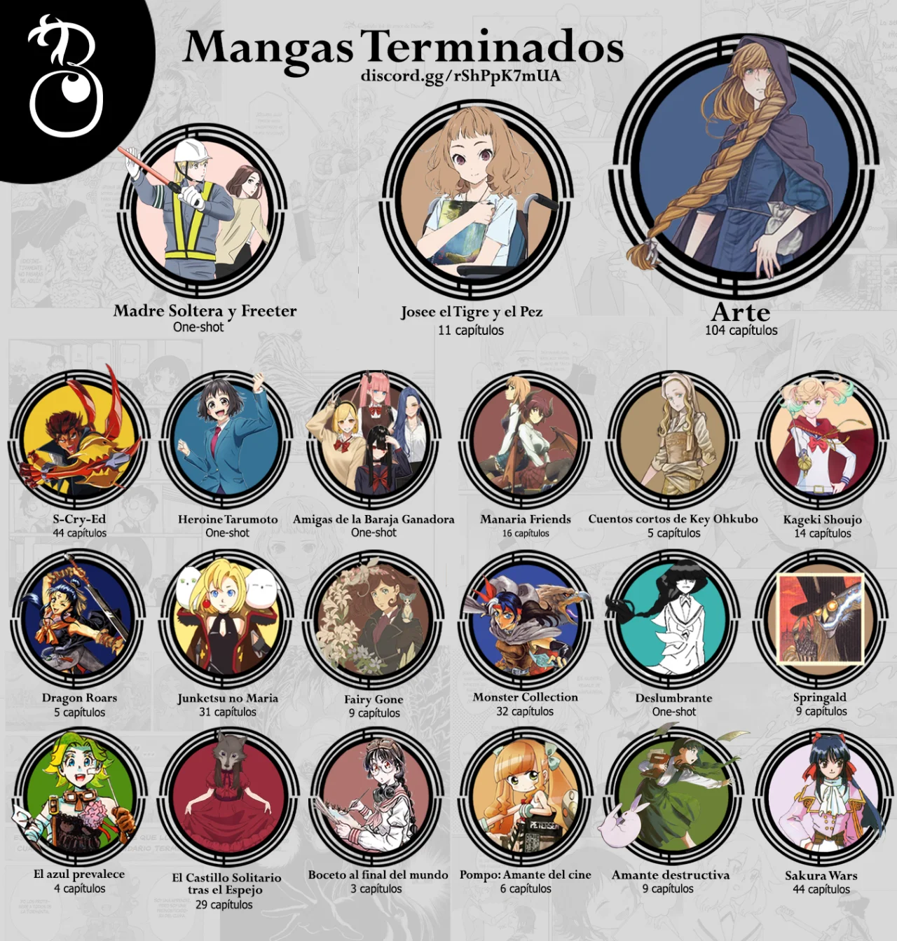 Página 32 del Manga