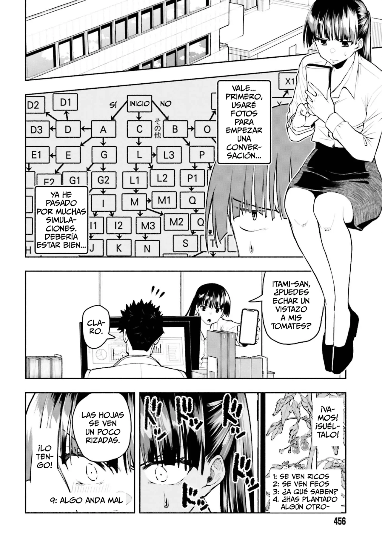 Página 7 del Manga