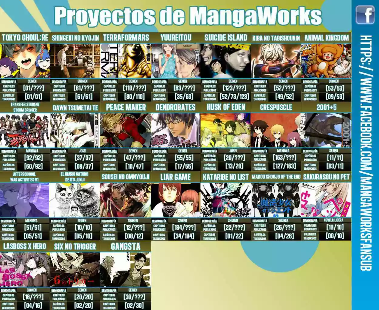 Página 47 del Manga