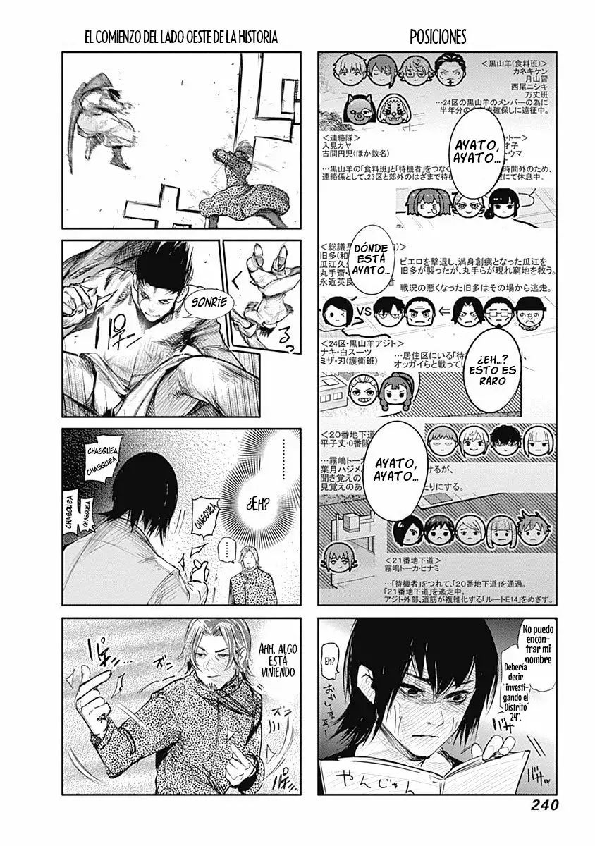 Página 20 del Manga