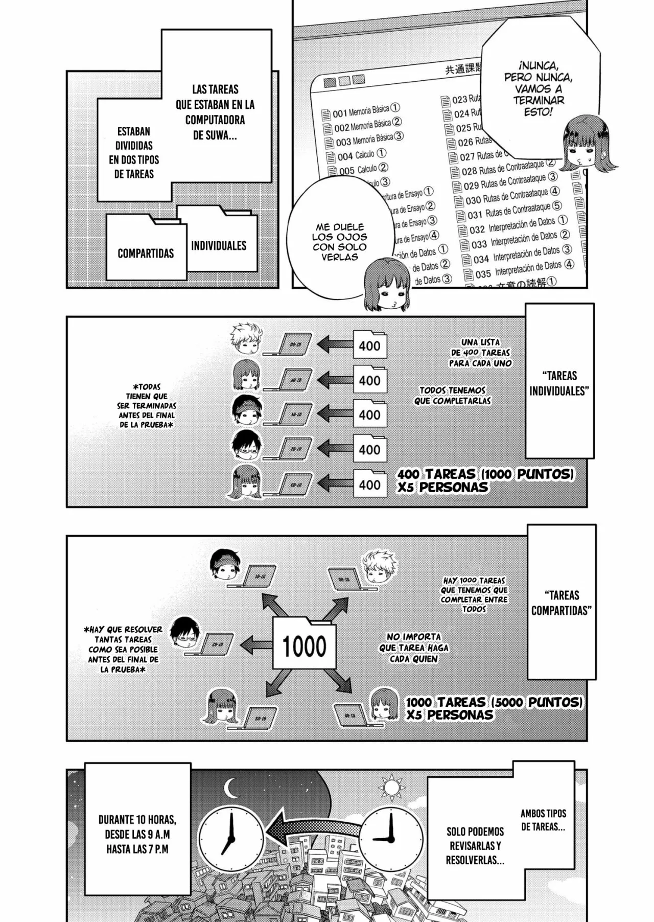 Página 11 del Manga