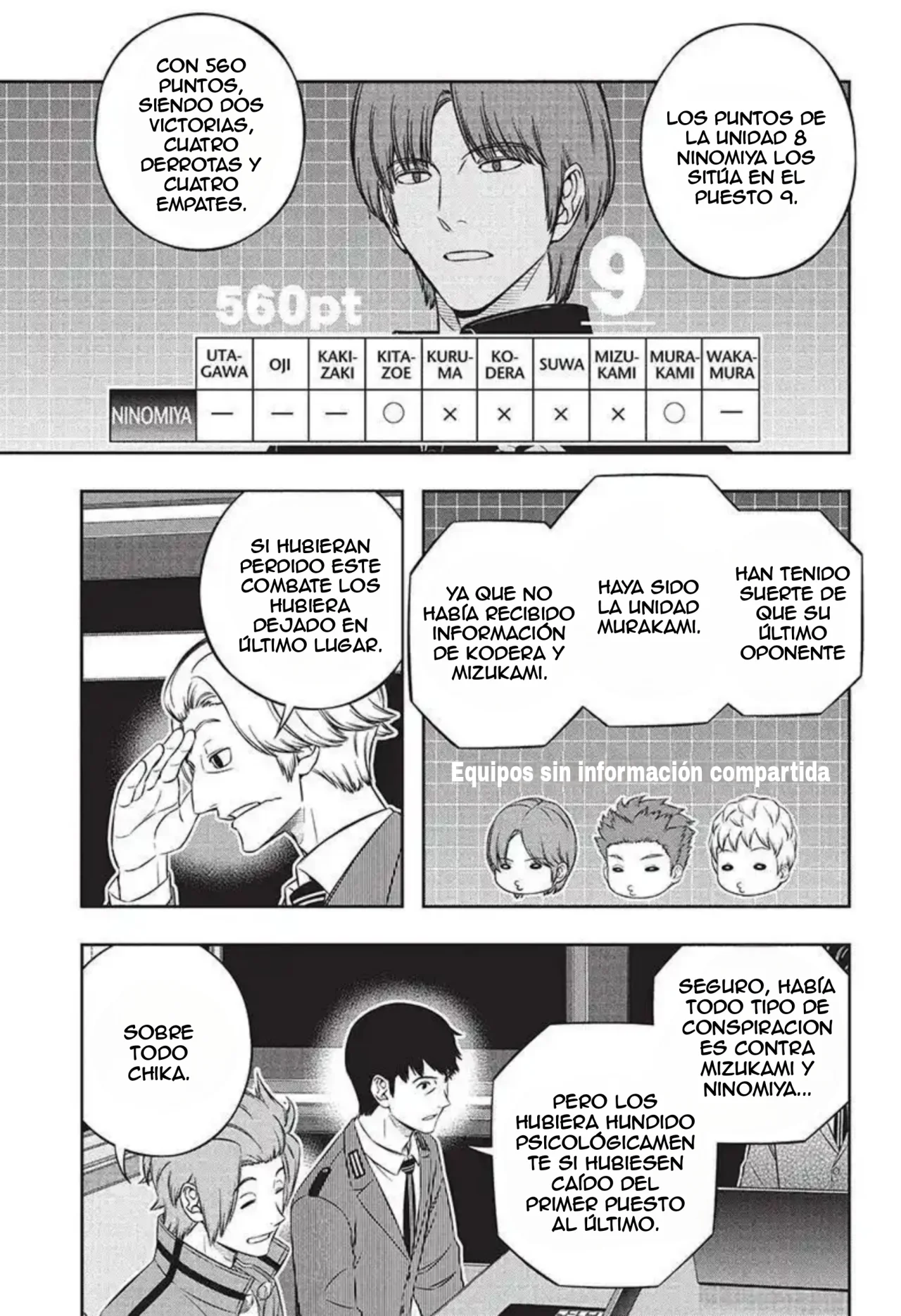 Página 15 del Manga
