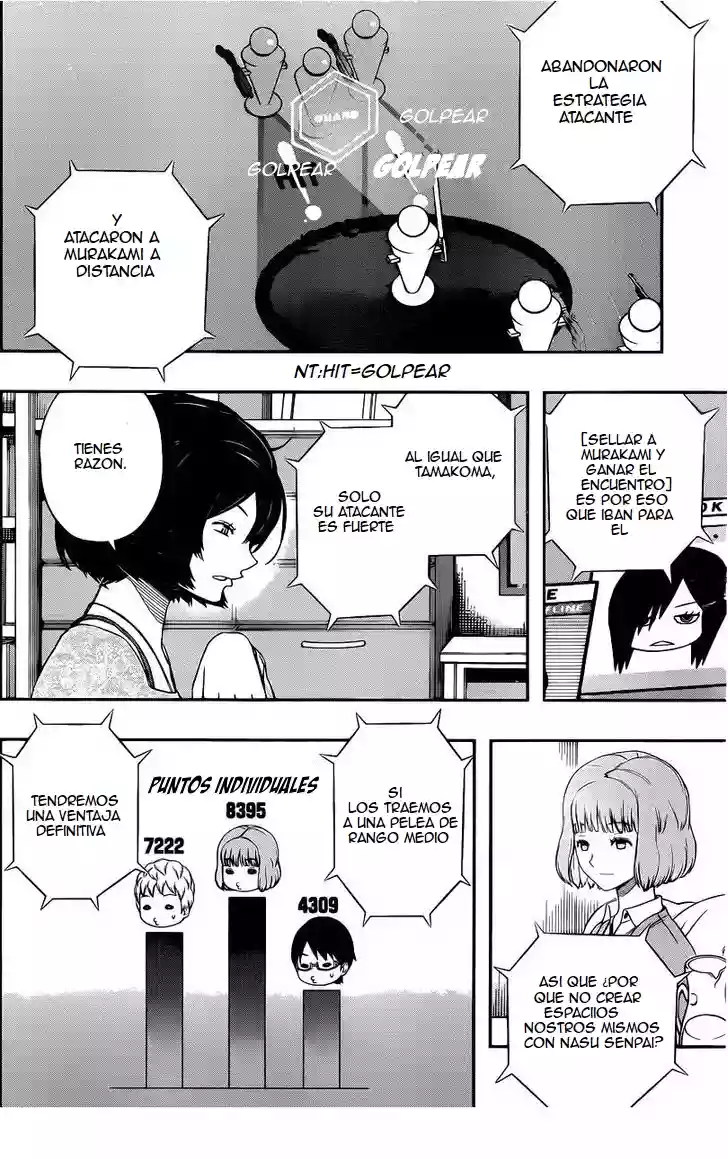 Página 15 del Manga