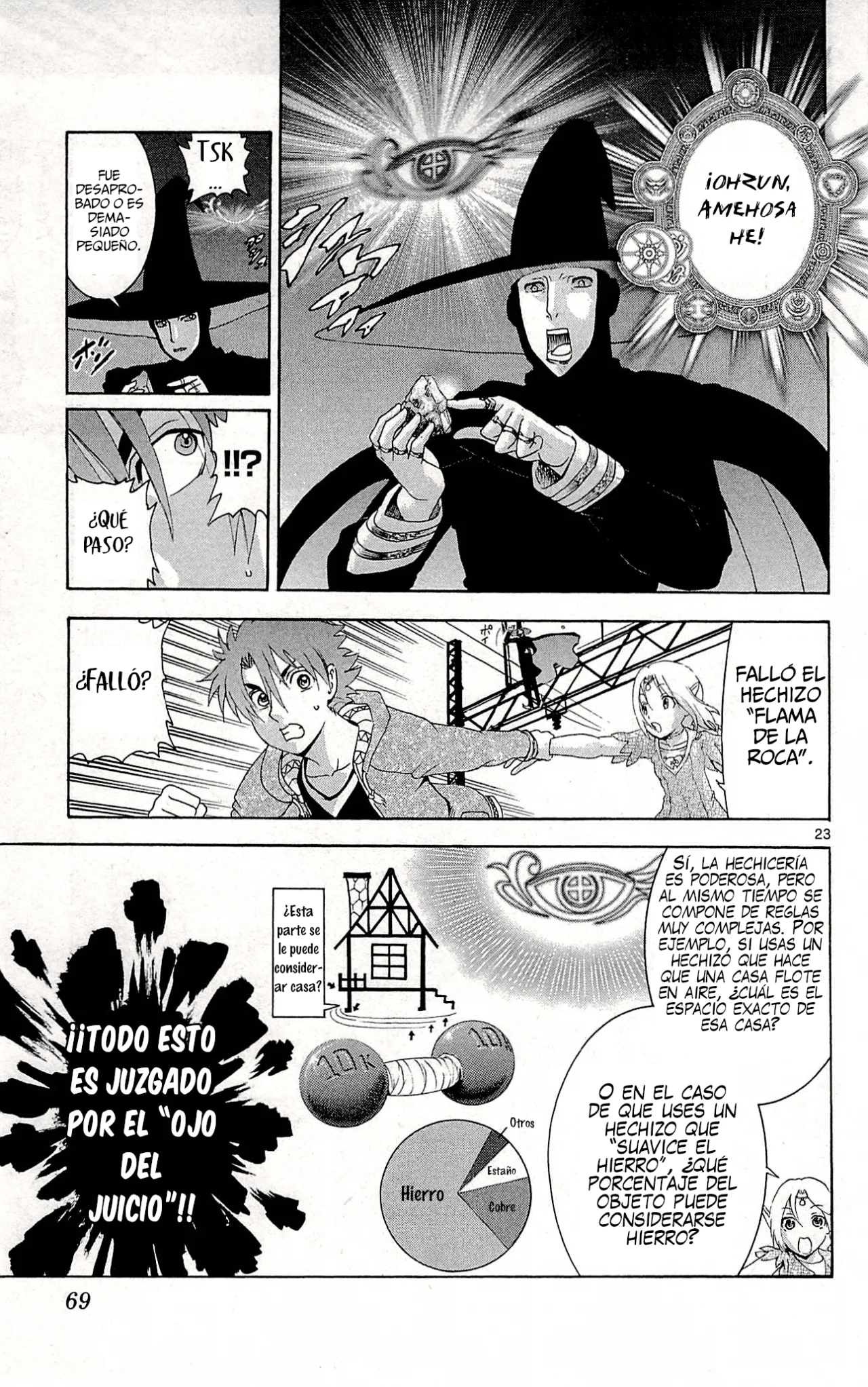 Página 22 del Manga
