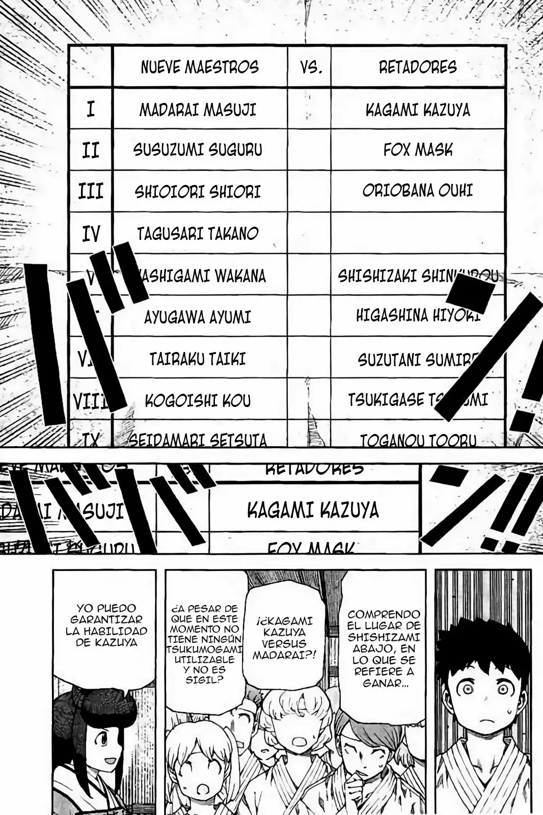 Página 29 del Manga