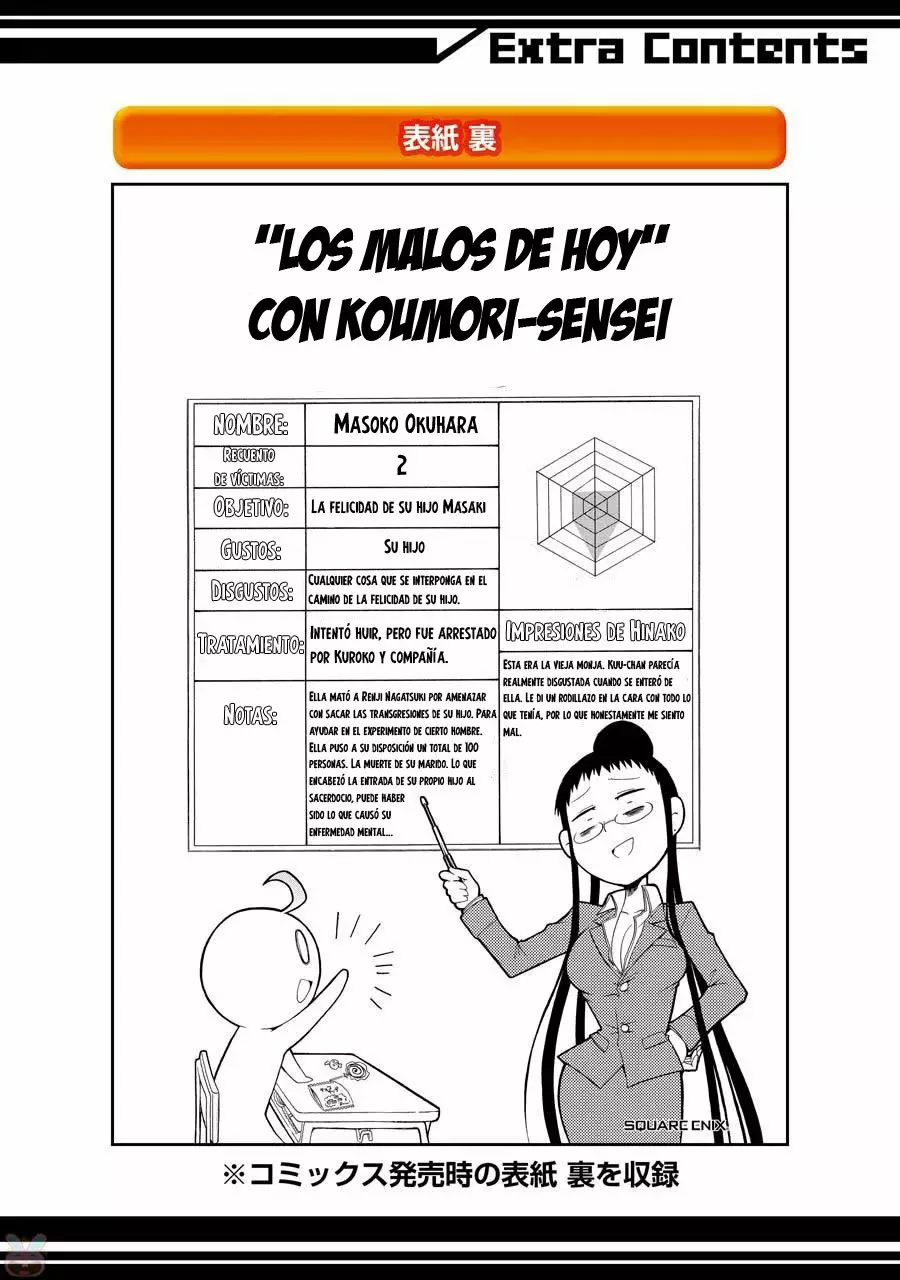 Página 44 del Manga