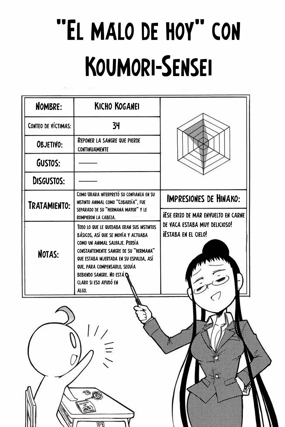 Página 35 del Manga